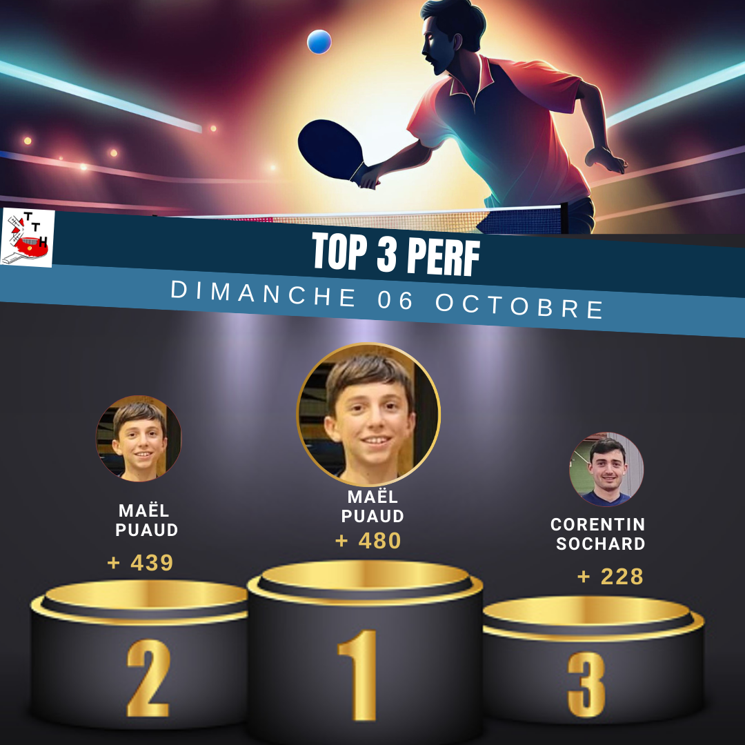 TOP 3 PERF DIMANCHE 6 OCTOBRE